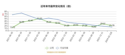 歐普泰2023年業(yè)績亮眼 凈利3734.5萬元，同比增長28.07%，網(wǎng)頁設計煥新助力品牌形象升級